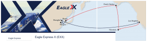 APL-EXX