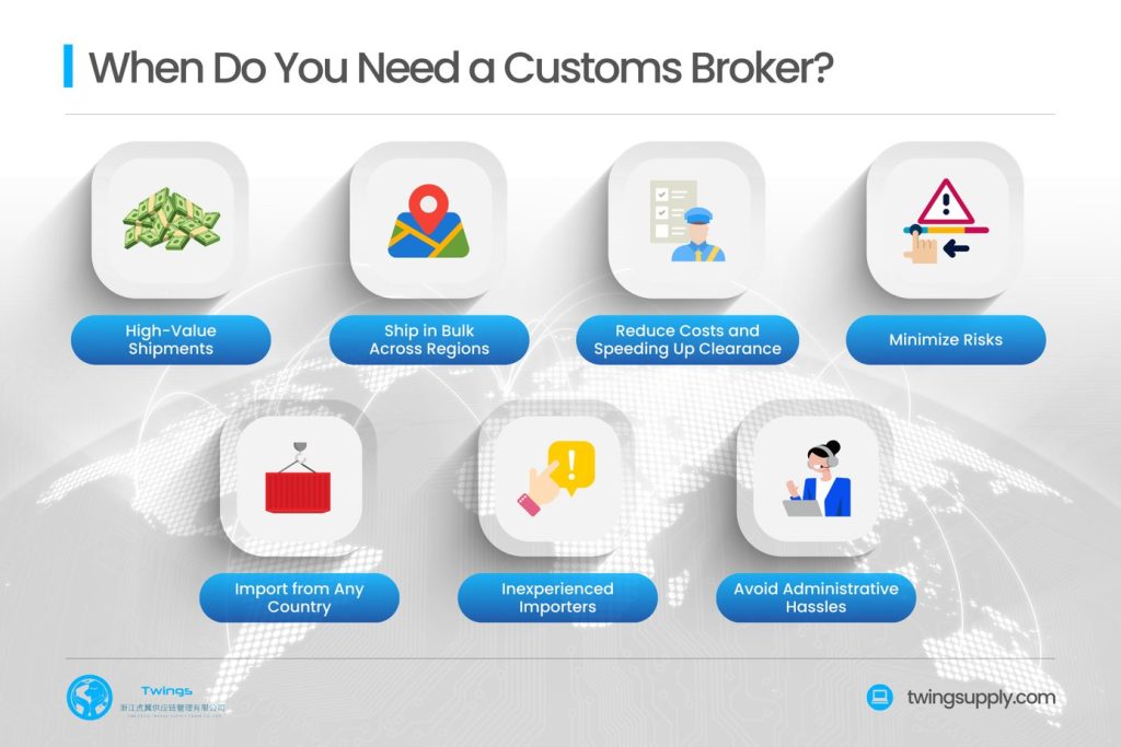 when do you need a customs broker