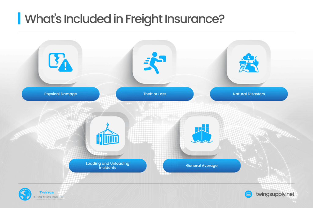 what's included in freight insurance