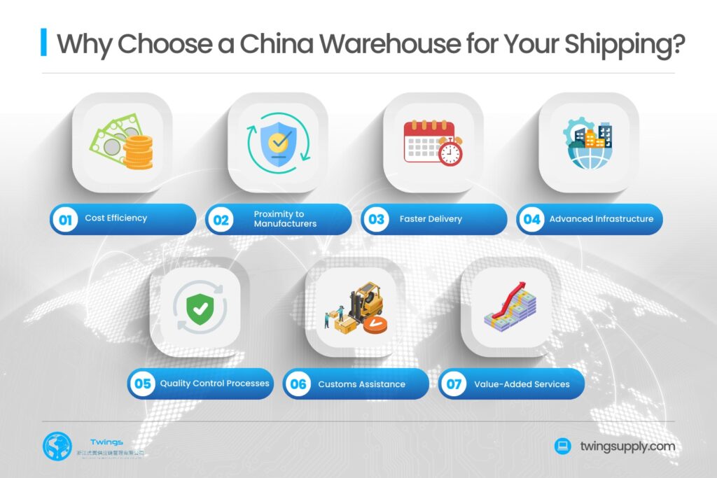 why choose a china warehouse for your shipping